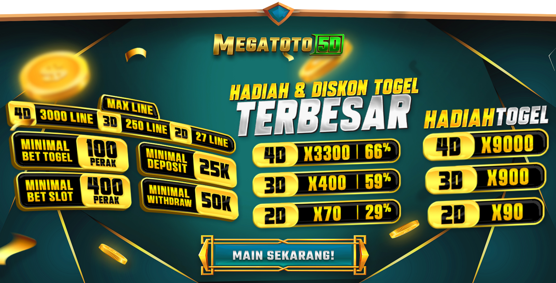 peraturan togel megatoto5d